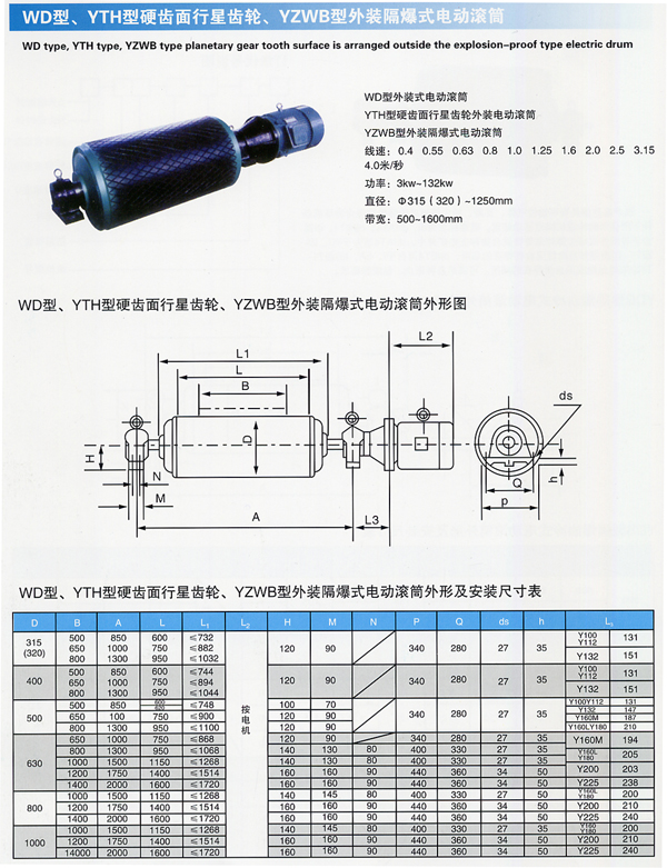 WD型外裝式電動滾筒.jpg